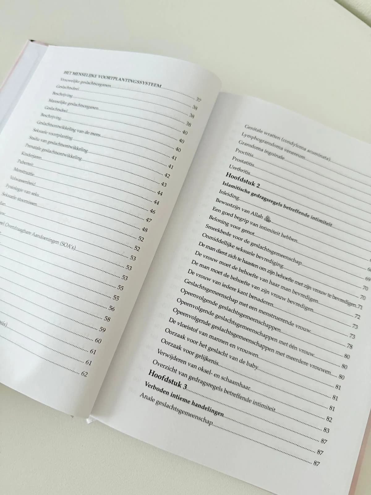 Intimiteit in het huwelijk volgens de zuivere Soennah (4)